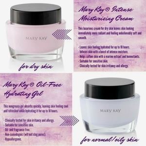 Moisturizer cream and gel